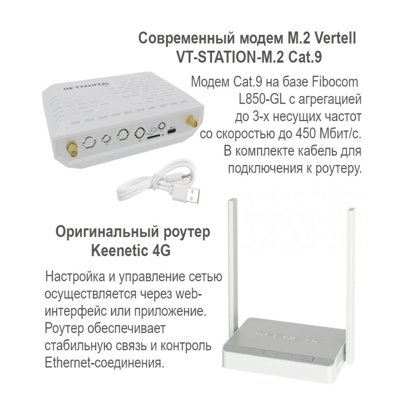 Комплект для интернета Vertell MIMO 4×4 1700–2700 МГц (антенна + M.2 модем + роутер) на белом фоне
