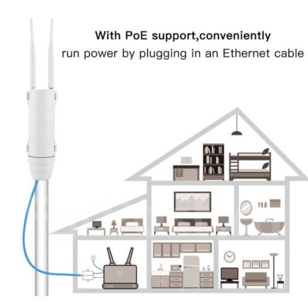 CPF909 4G Роутер Уличный LTE Cat 4