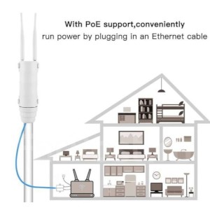 CPF909 4G Роутер Уличный LTE Cat 4