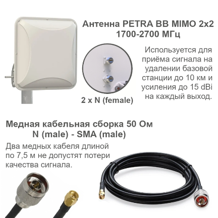 Комплект для интернета Vertell MIMO 2×2 1700–2700 МГц (антенна + M.2 модем) на белом фоне