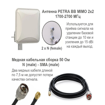 Комплект для интернета Vertell MIMO 4×4 1700–2700 МГц (антенна + M.2 модем + роутер) на белом фоне