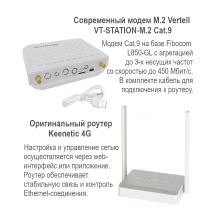 Комплект для интернета Vertell MIMO 4×4 1700–2700 МГц (антенна + M.2 модем + роутер) на белом фоне