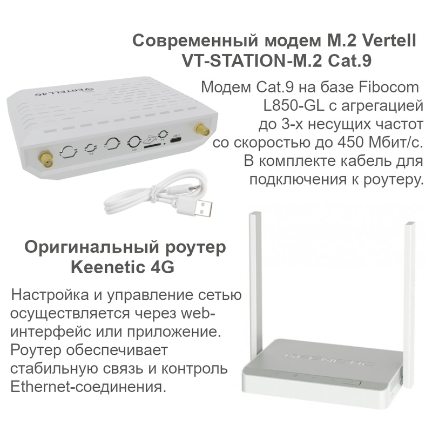 Комплект для интернета Vertell MIMO 2×2 1700–2700 МГц (антенна + M.2 модем) на белом фоне